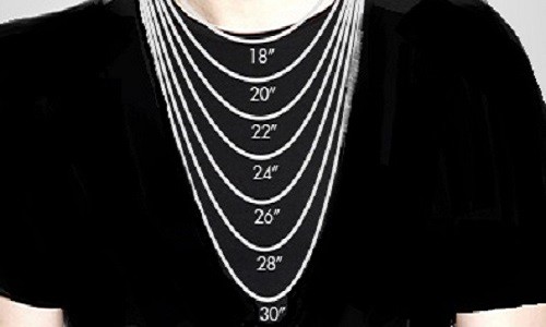 Man necklace length